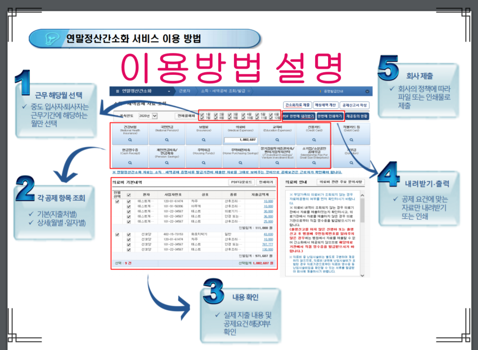 간소화 서비스 기간? 연말정산 환급금 조회방법 및 지급일 2