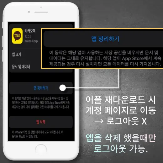 아이폰-카카오톡-앱-삭제-로그아웃-가능