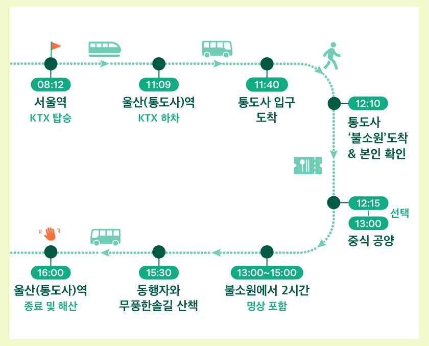 &amp;lt;2024 산사에서 나를 찾다&amp;gt;