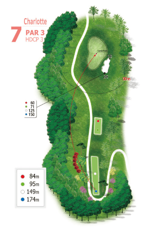 샬롯 코스 7 Hole