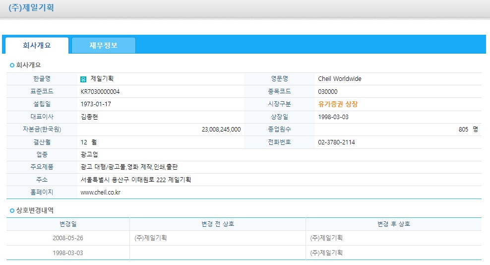 제일기획 (030000) 주식 주가 거래소 공시 최대주주등소유주식변동신고서