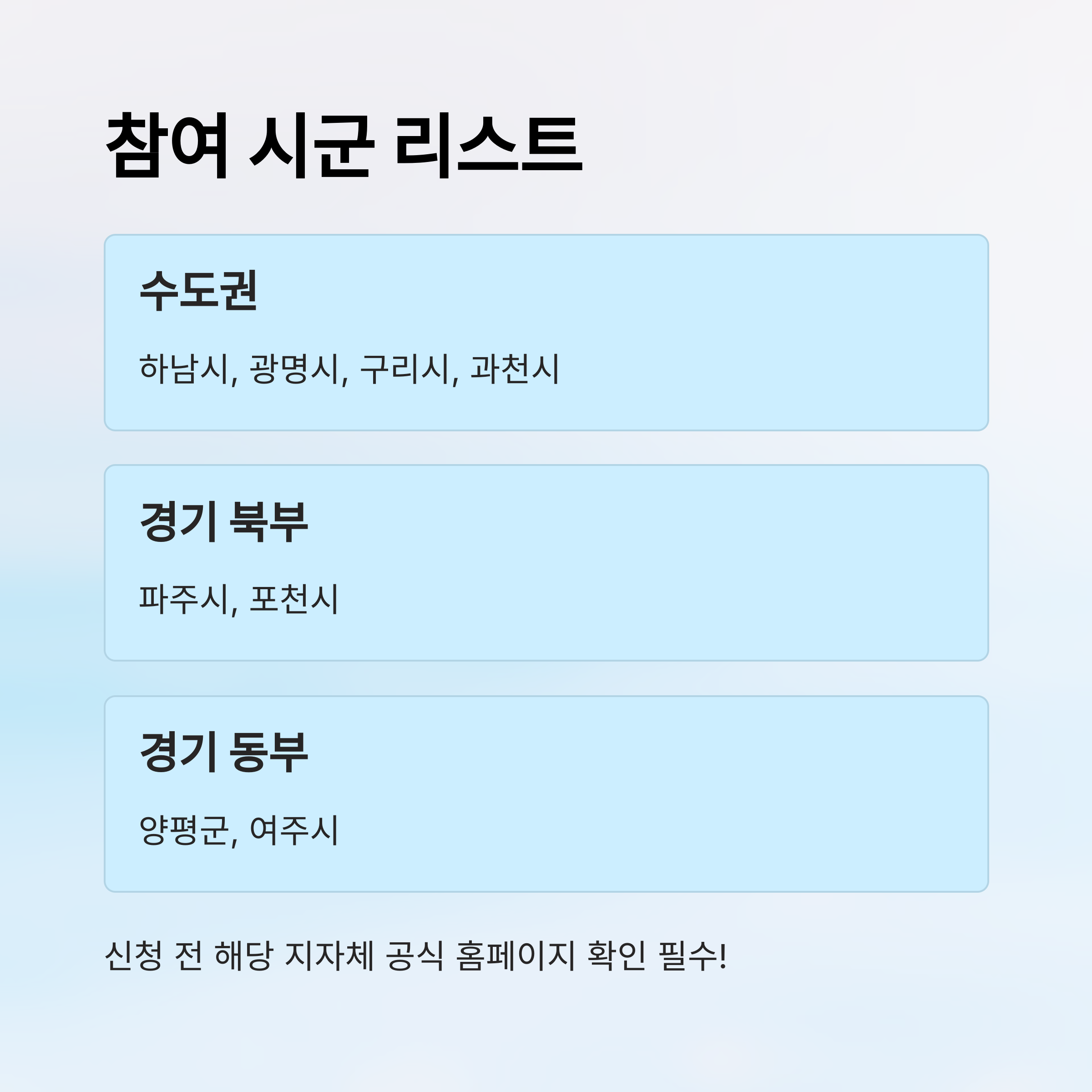 아빠 육아휴직 장려금 – 참여 시군 지역 리스트