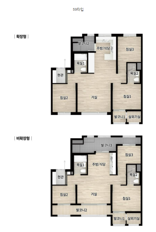 하남 더샵 에디피스 무순위 청약 / 청약홈 / 청약 신청 / 경쟁률 (분양가&amp;#44; 중도금&amp;#44; 전매&amp;#44; 거주의무)