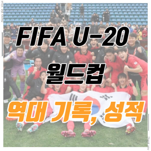 FIFA U-20 월드컵 기록 및 성적 썸네일 이미지