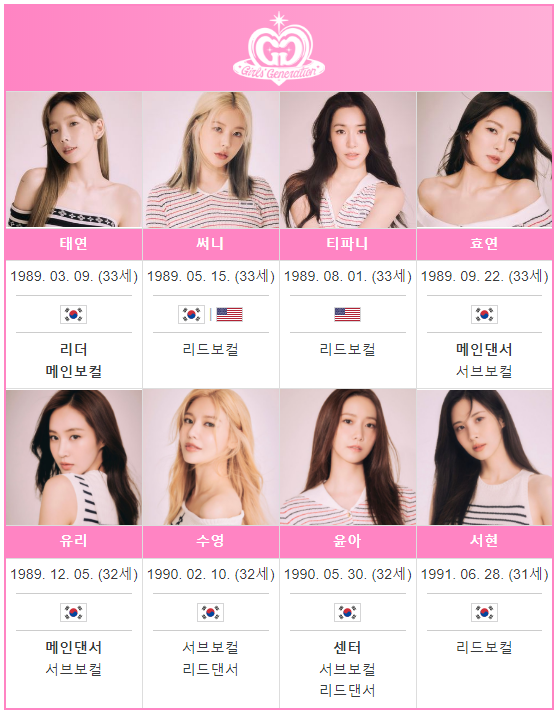 소녀시대 멤버들 프로필
