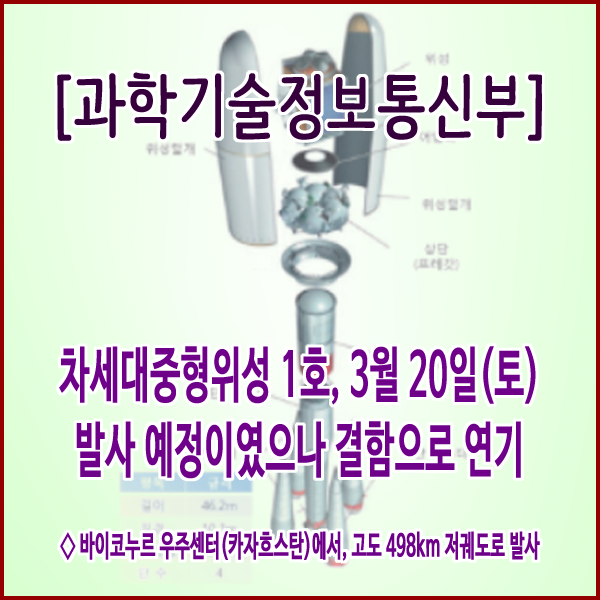  [과학기술정보통신부] 차세대중형위성 1호, 3월 20일(토) 발사 예정이였으나 결함으로 연기함