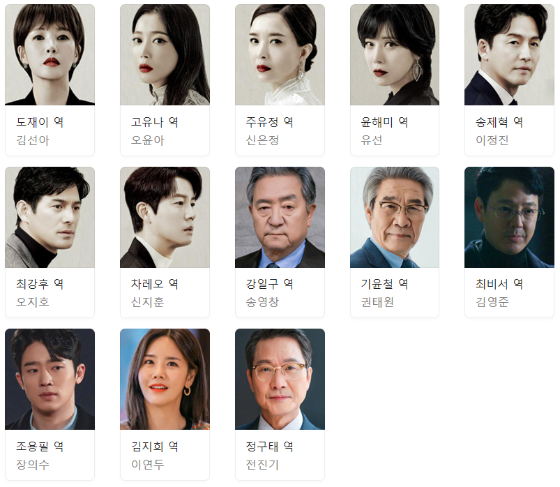  가면의여왕 등장인물 관계도 정보