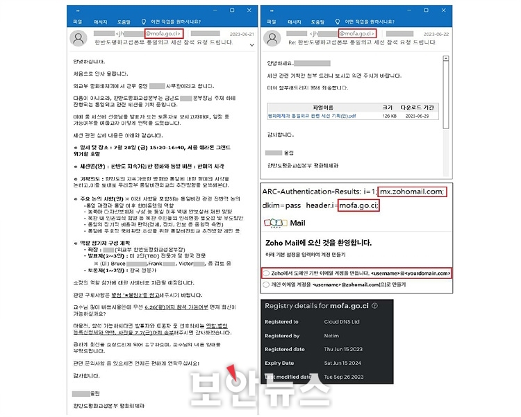  각기 다른 위협, 스피어피싱 유형별 특징을 알아보자