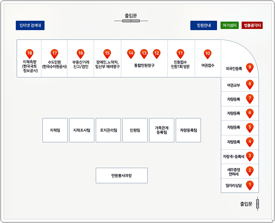동두천시청 종합민원실 배치도