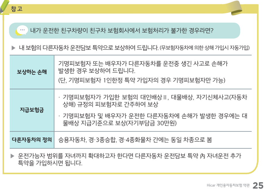 다른자동차운전담보 특약