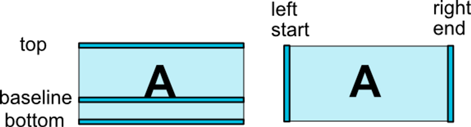 [Android] Constraint 1