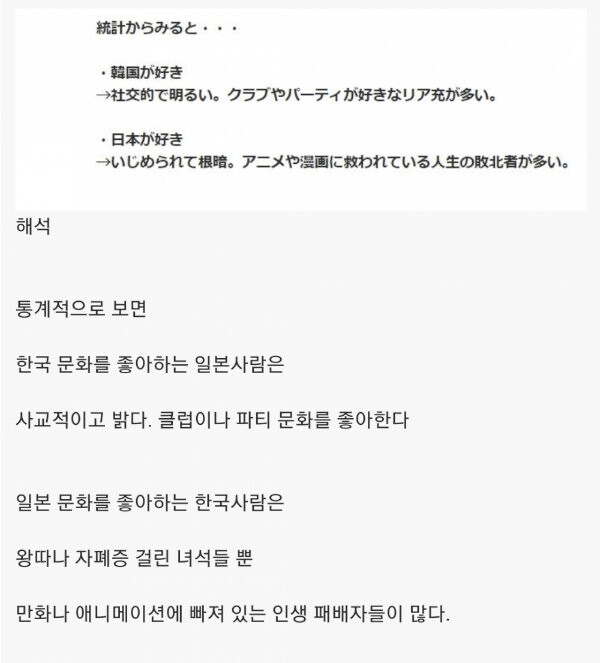 일본인이 생각하는 한일 양국 오타쿠 문화의 차이점