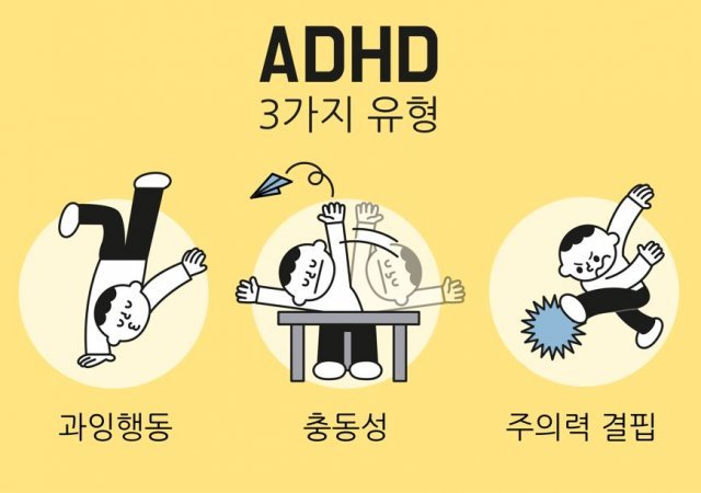 주의력 결핍 과다행동장애(ADHD) 원인&#44; 증상&#44; 자가진단 테스트