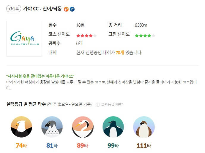 골프존카운티가야CC