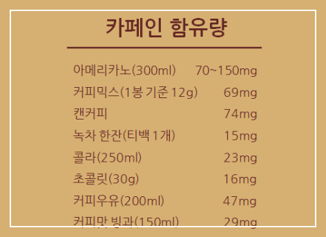  [차이야기] 카페인이 가장 많이 들어있는 차는 무엇일까요?
