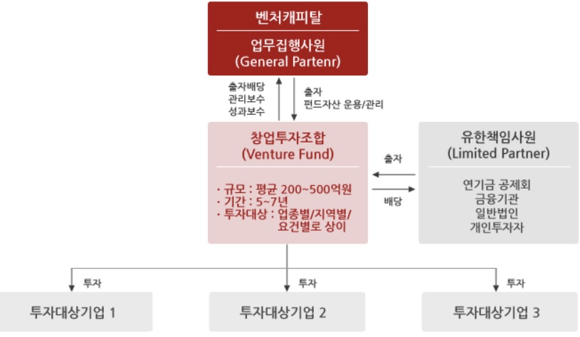 에이치비 이미지
