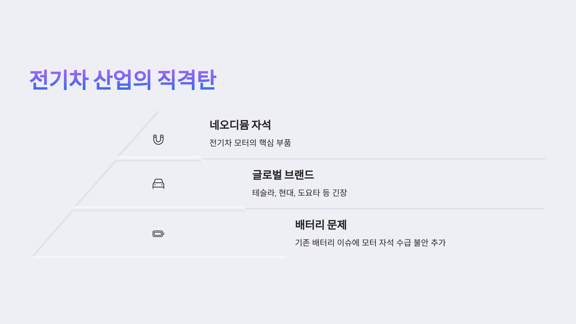 세계산업 이미지