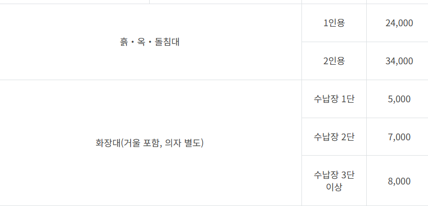 부산 연구 대형폐기물 스티커 인터넷 발급