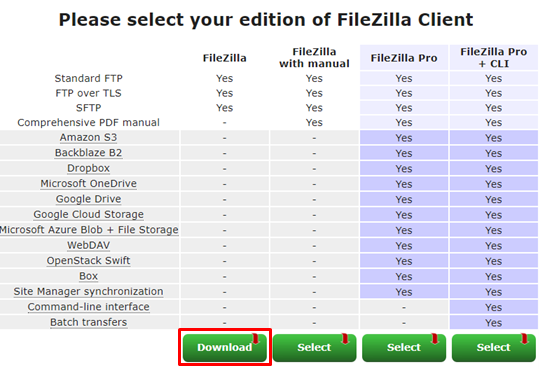 filezilla ftp client sincrlonizado