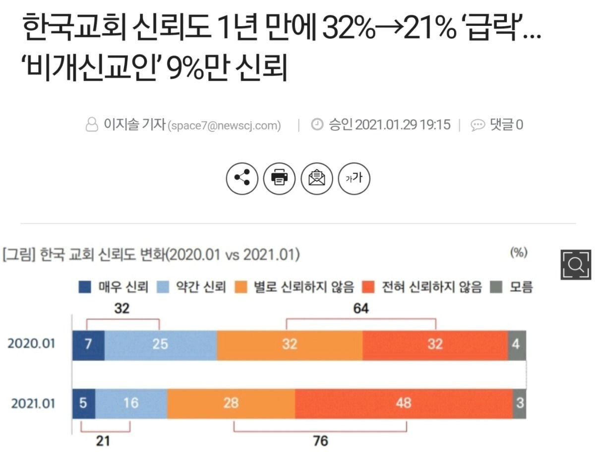  현재 실시간으로 이미지 박살나는 중인것.....jpg