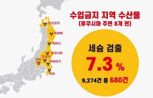 후쿠시마 방사능 오염수 수입금지 지역