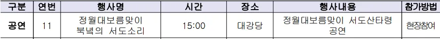 공연시간