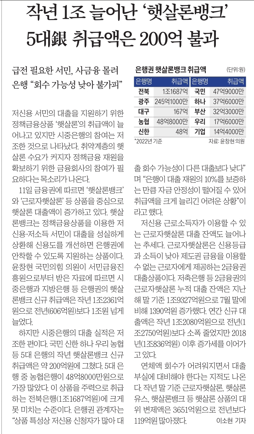 신문스크랩17