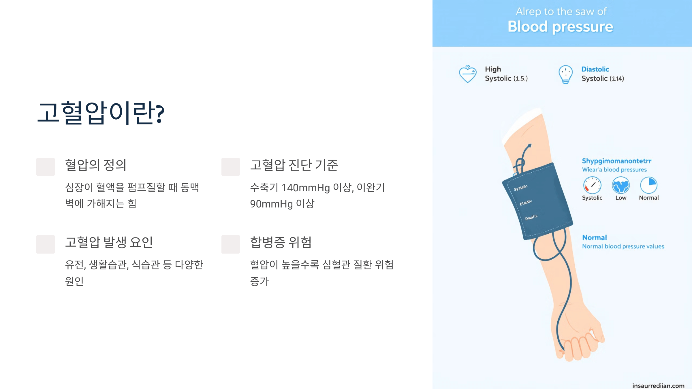 혈압과 관련된 사진입니다.