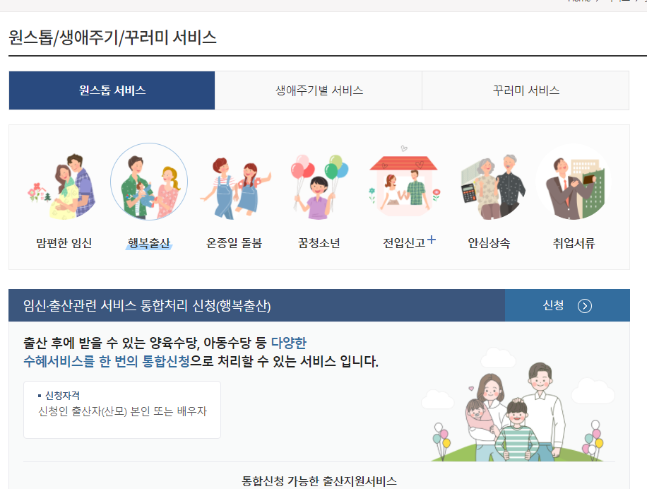  행복 육아를 위한 부평구 양육 비용 지원사업 정보 안내