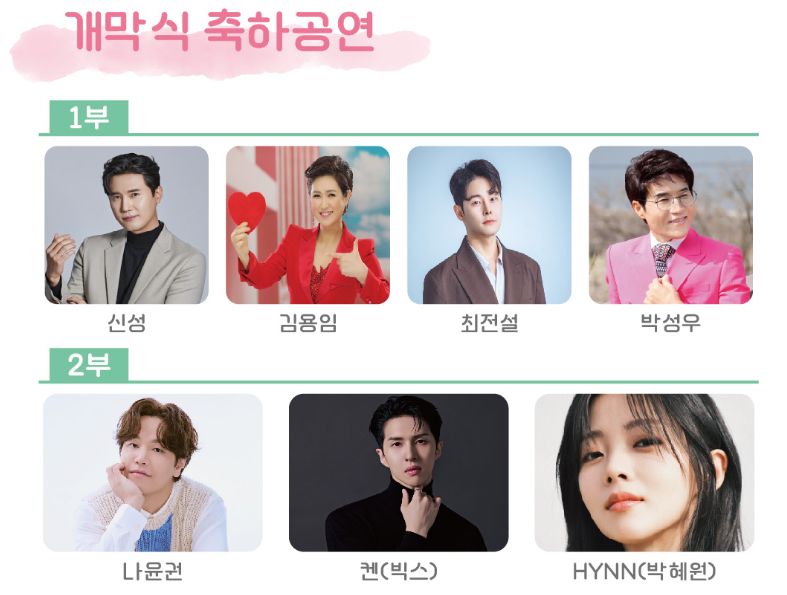 물금벚꽃축제 개막식 축하공연 출연진 - 1부: 신성, 김용임, 최전설, 박성우 / 2부: 나윤권, 빅스 켄, 박혜원(HYNN)