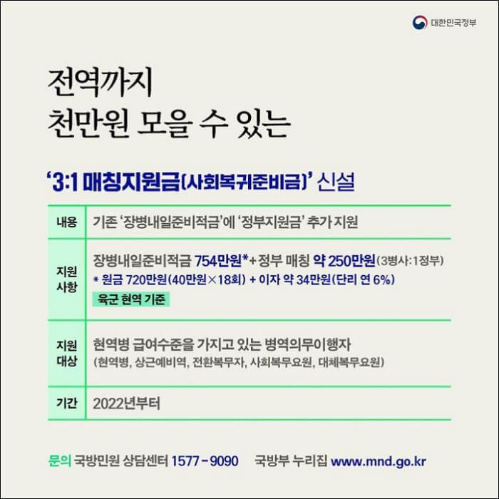 사회복귀준비금 포스터