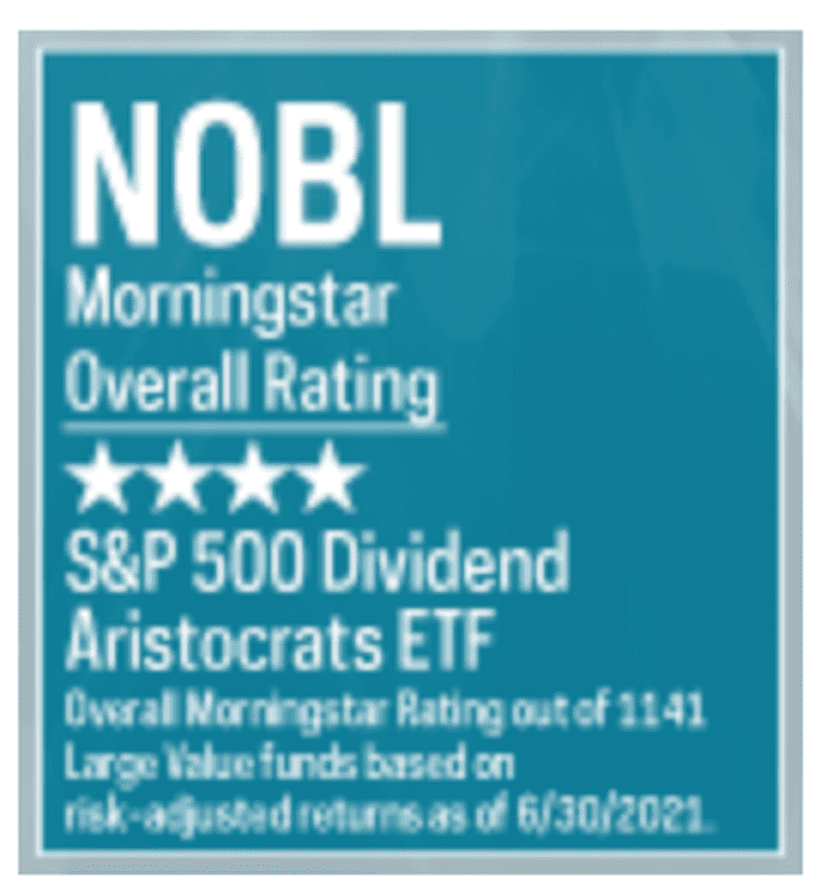 nobl etf logo