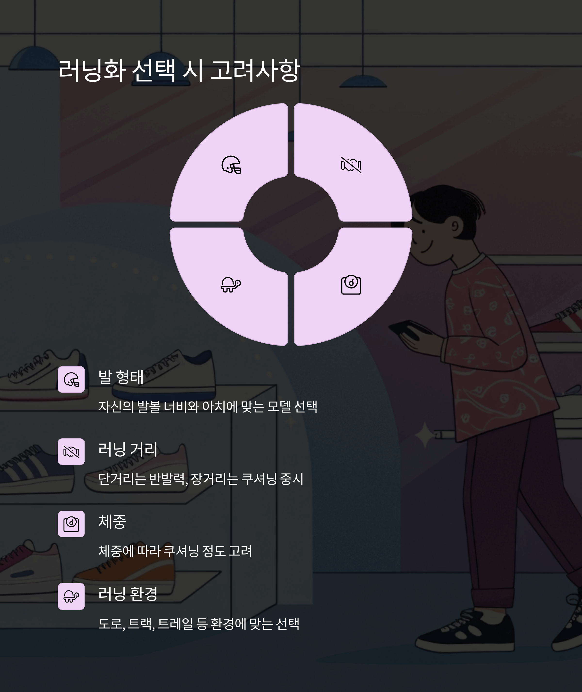 런닝화 계급도 TOP 12: 가격까지 한눈에! 입문용, 초급자, 중급자, 상급자, 월드클래스까지