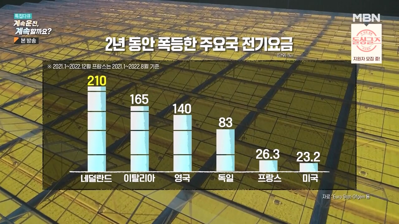 특집다큐 계속운전 계속할까요.E01.231218p-NEXT.mp4_20231227_201312.820.jpg
