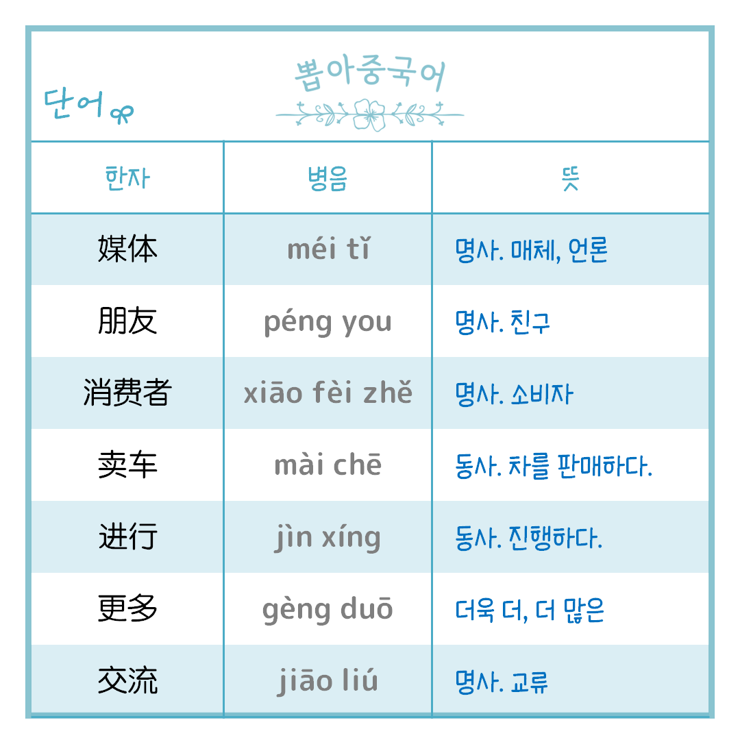 단어