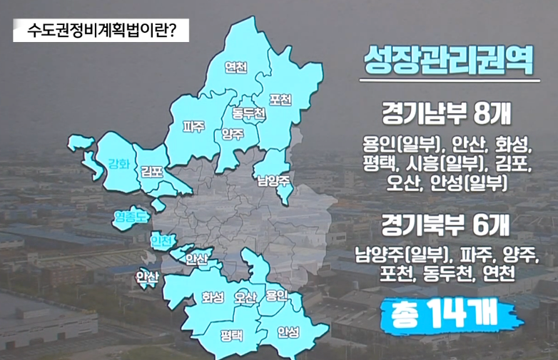 성장관리권역 지역