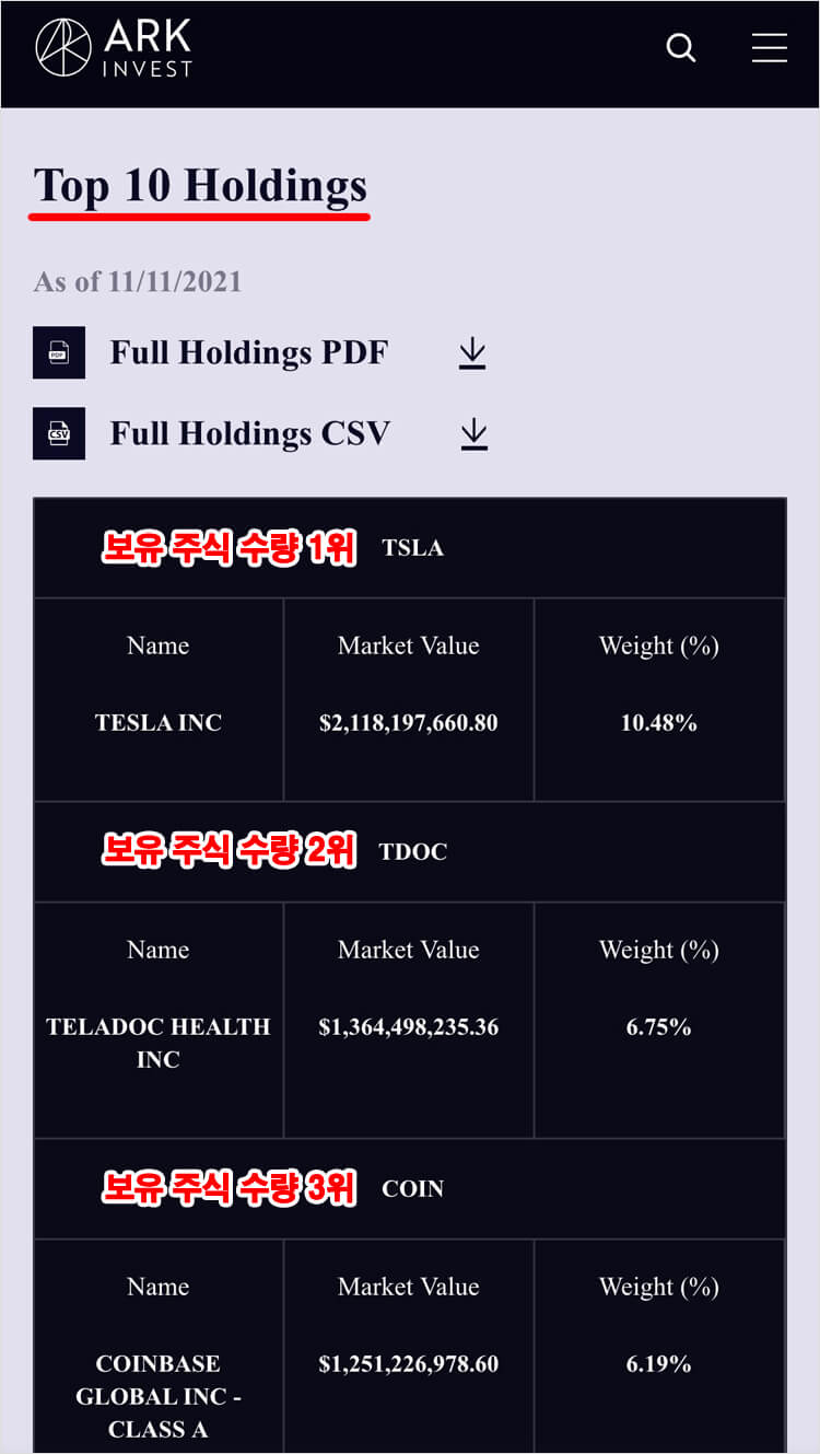 보유-주식-확인