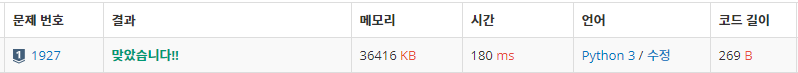  [백준, BOJ] 1927- 최소 힙