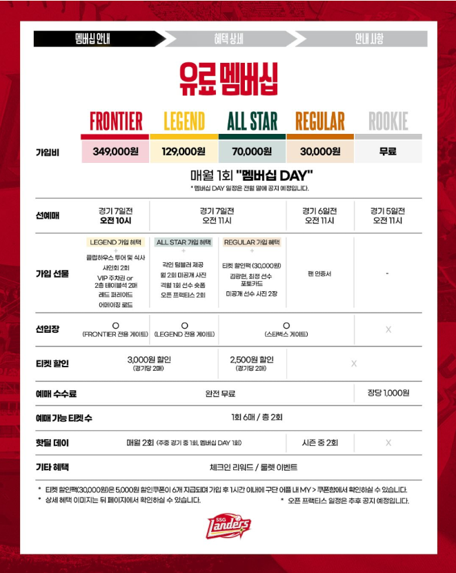 SSG랜더스 유료멤버십 선예매