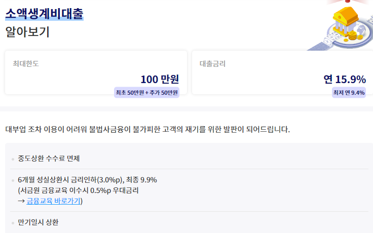 소액생계비대출 알아보기