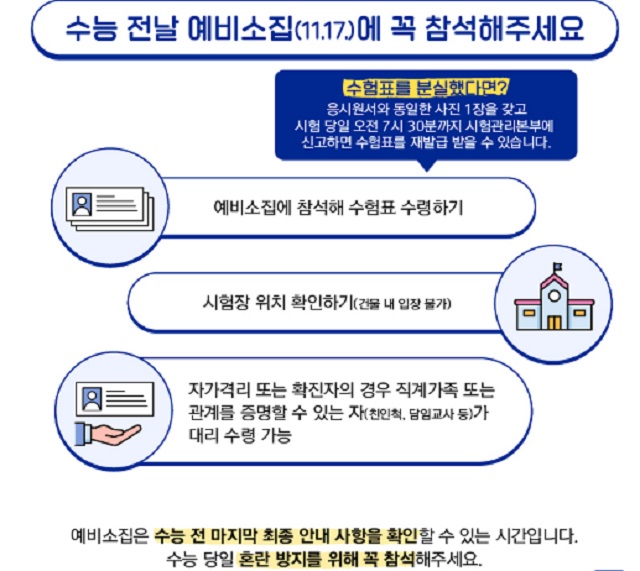 수능유의사항