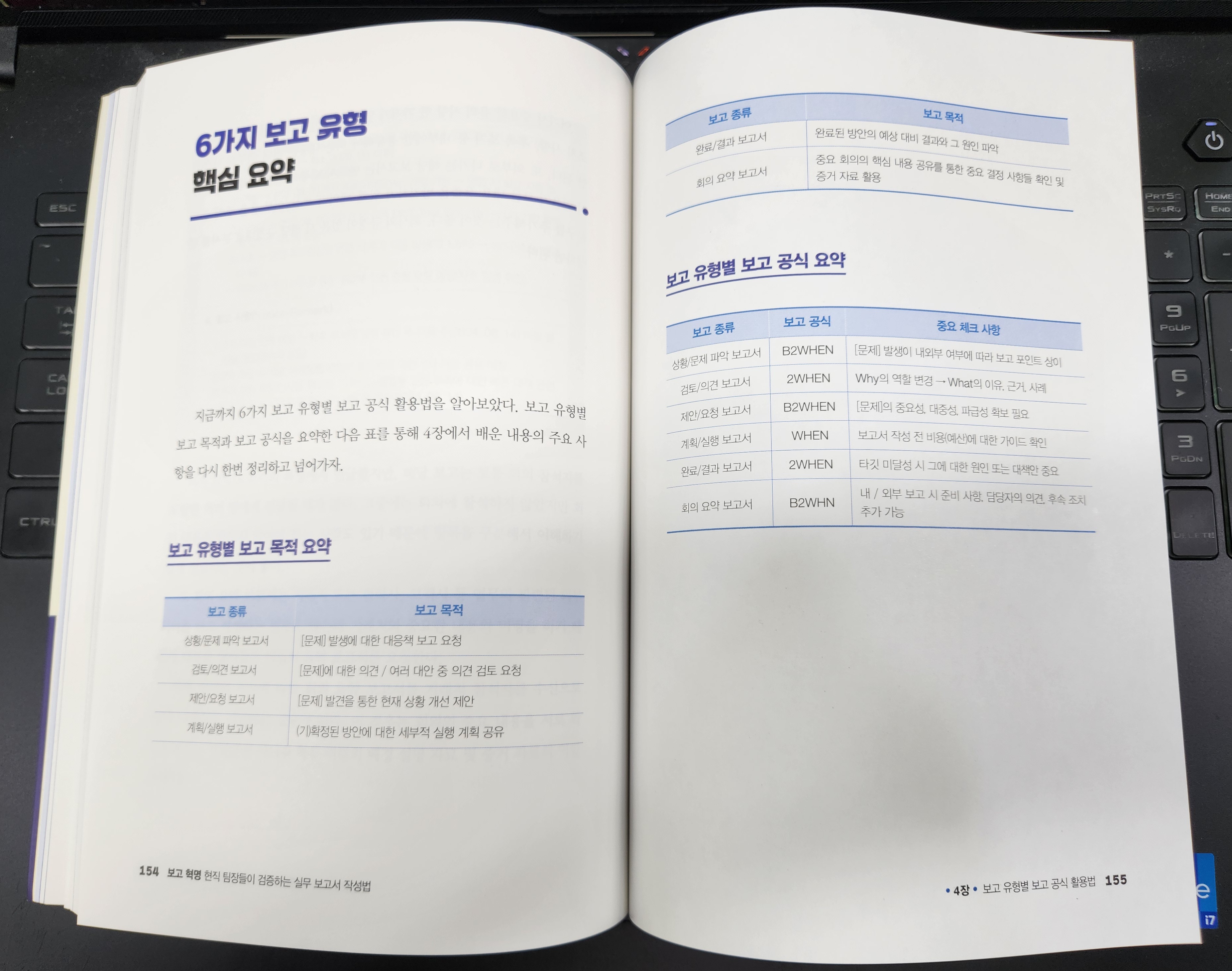 [북리뷰-자기계발] 보고혁명 (한빛미디어, 2024) - 다양한 유형별 보고서 작성방법