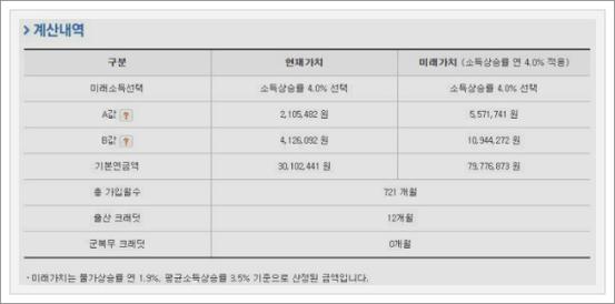 국민연금 계산기