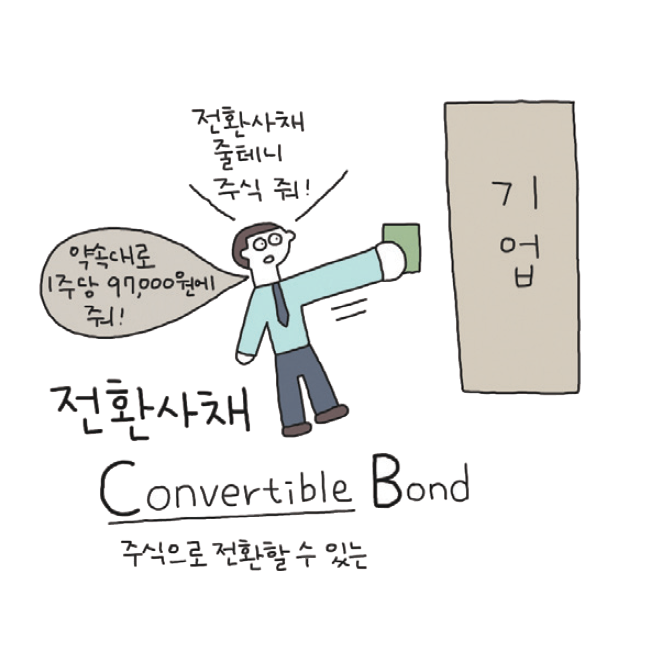  부산주공 전환사채 발행 소식으로 주가 급등... 전환사채 알아보자!