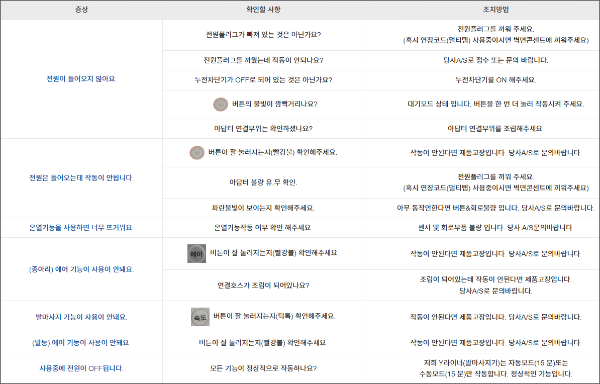 한일의료기-발마사지기-고장증상-및-조치방법