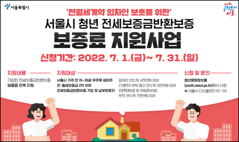 서울시 청년 전세보증금반환보증 보증료 지원사업