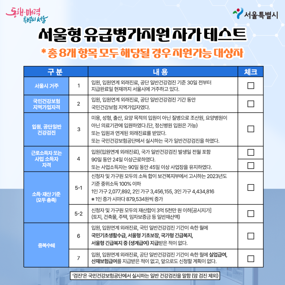 서울형 유급병가지원 지원자격 자가테스트