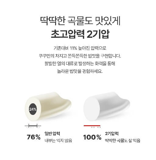 쿠쿠 압력솥 추천 BEST 3 5