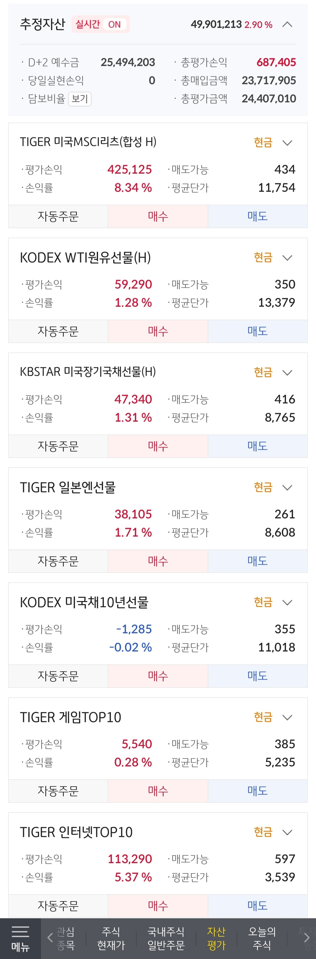  [연금계좌] 2023년 12월 17일 현황
