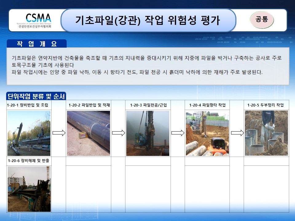  [건설공사 안전비법]_기초 강관파일 작업 위험성평가표
